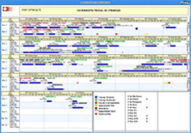 Choose apresenta o Port Optim Suite, instrumental de supply chain para portos