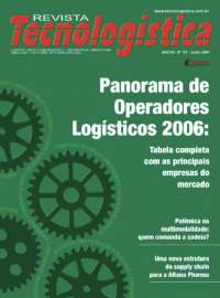 PANORAMA DE OPERADORES LOGÍSTICOS 2006