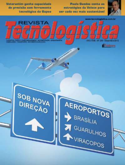 Aeroportos: Sob Nova Direção