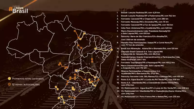 Pro Trilhos chega a 21 contratos assinados para a criação de novas ferrovias