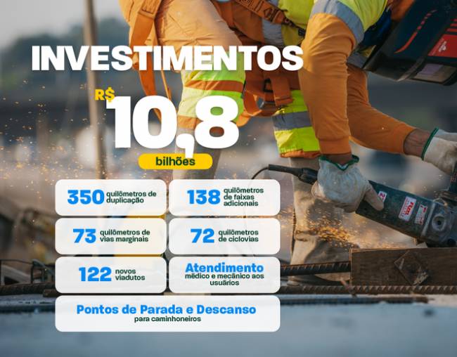 BNDES financia R$ 6,38 bilhões para rodovias no Paraná