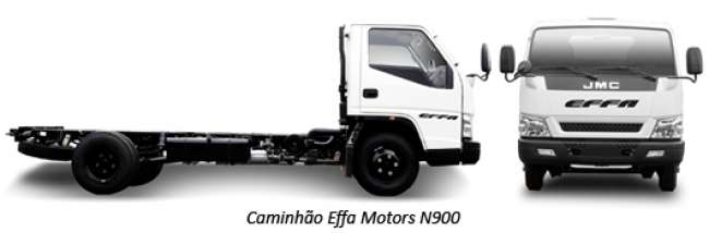 Novos caminhões leves N601 e N900, da Effa Motors