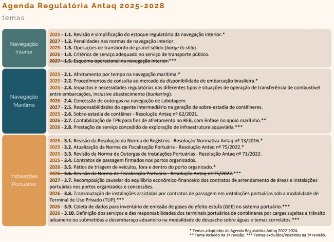 Regulação e projetos do setor logístico: o que esperar em 2026?