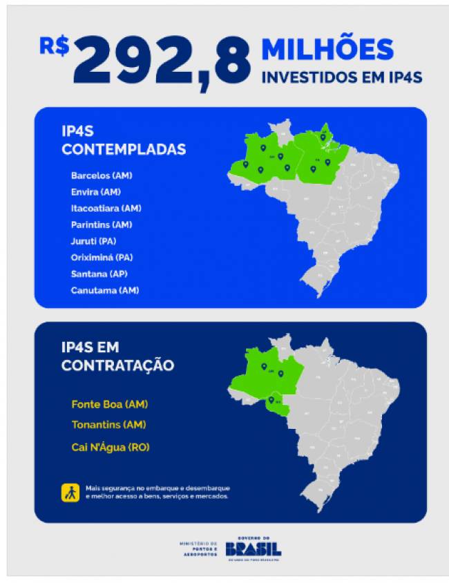 Regulação e projetos do setor logístico: o que esperar em 2026?